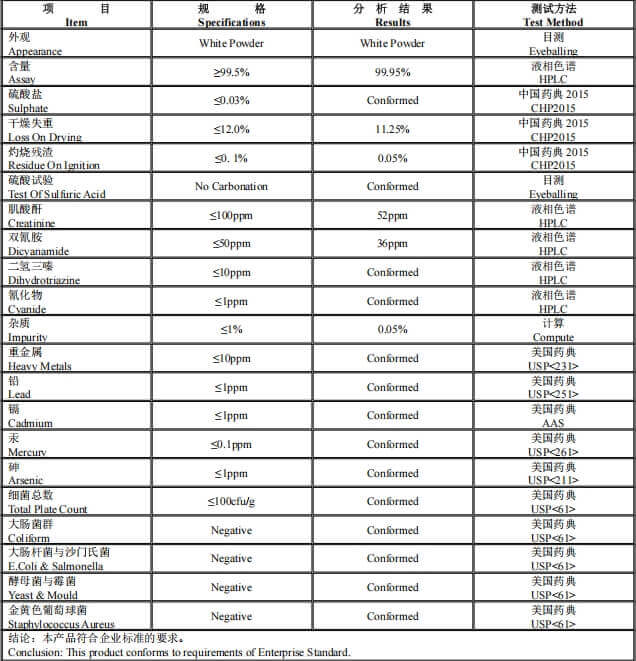 coa of creatine monohydrate 500 mesh factory supplier in China