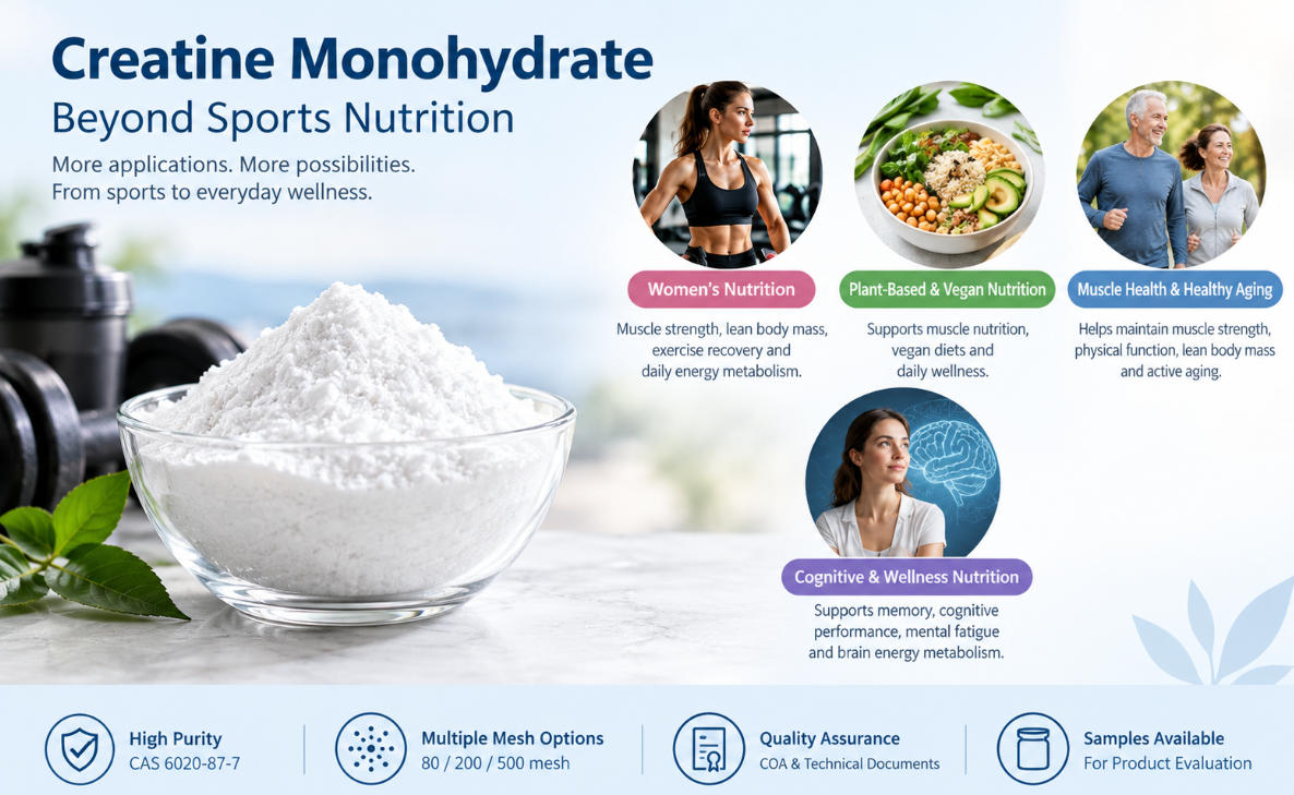 Creatine Monohydrate, Creatine Powder, Creatine Supplement, CAS 6020-87-7, Sports Nutrition, Dietary Supplements,